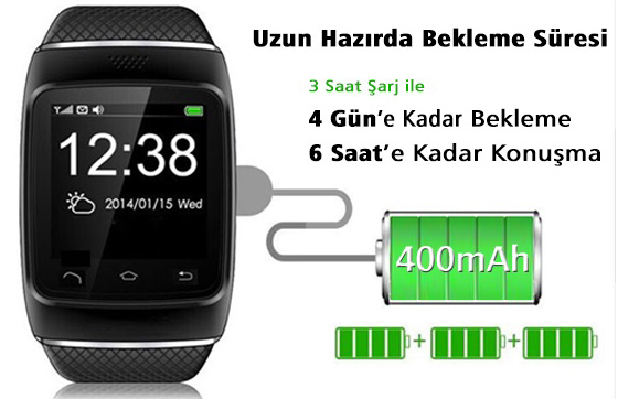 Quadro Smart Watch S88