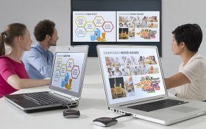 Barco ClickShare kablosuz sunum sistemi