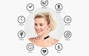 Telefondan bağımsız Hepsi Bir Arada Bluetooth kulaklık